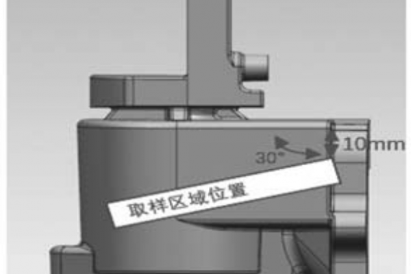 鋁合金半固態(tài)制漿技術(shù)在重力鑄造中的應(yīng)用研究