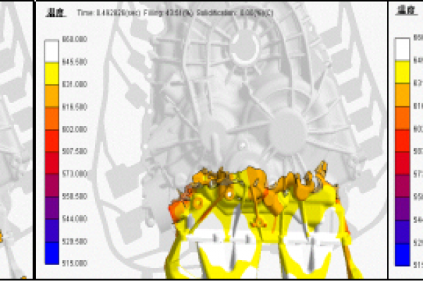 模具溫度對鋁合金壓鑄件內澆口  缺陷的影響成因研究